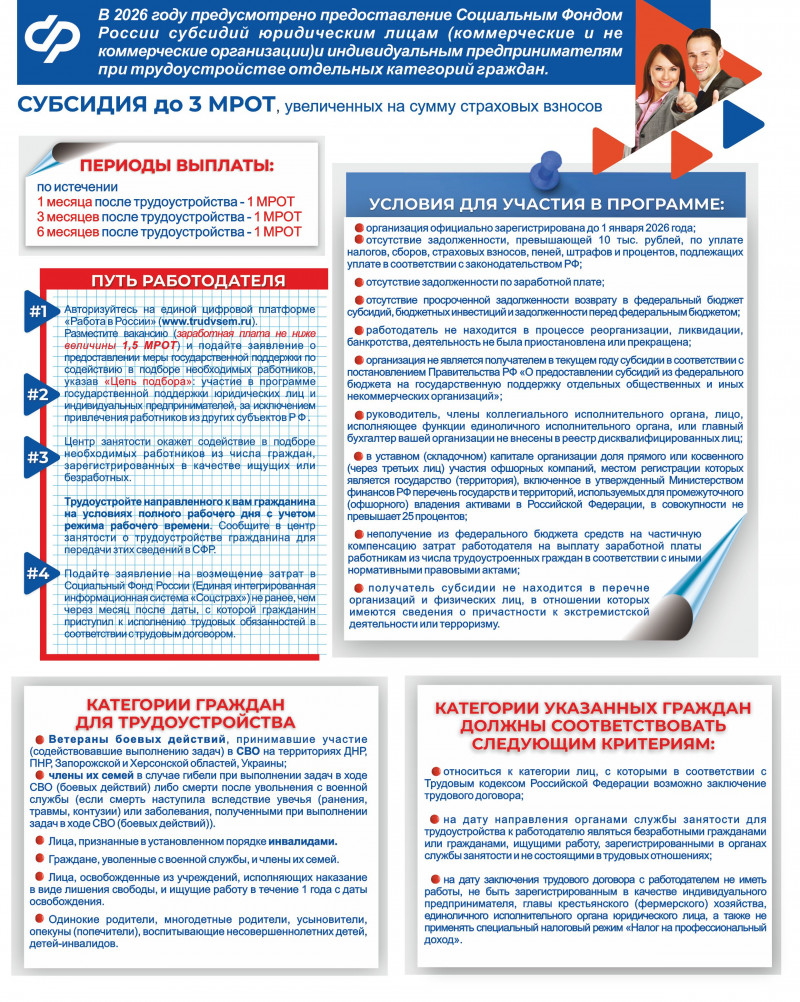 podderzhka-rabotodatelej-