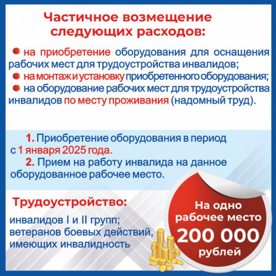 podderzhka-rabotodat0